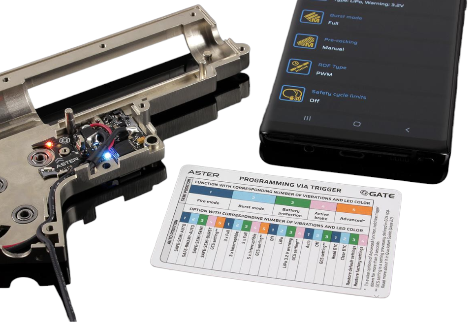 GATE ASTER Airsoft Drop-In Programmable MOSFET Module (Type: V2 / Rear Wired)